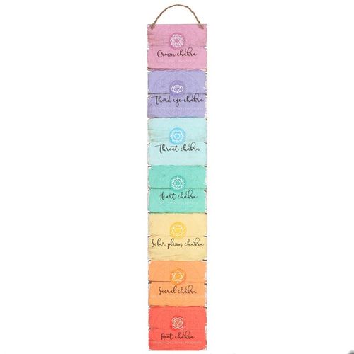 This enchanting wall plaque reveals the seven chakras, each glowing with its unique hue and sacred symbol. Aligned in sequence, it captures the energy centers within the body, inviting harmony and balance into your space. A mystical tribute to the ancient flow of life force.